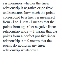 Coefficient of Determination vs. Correlation